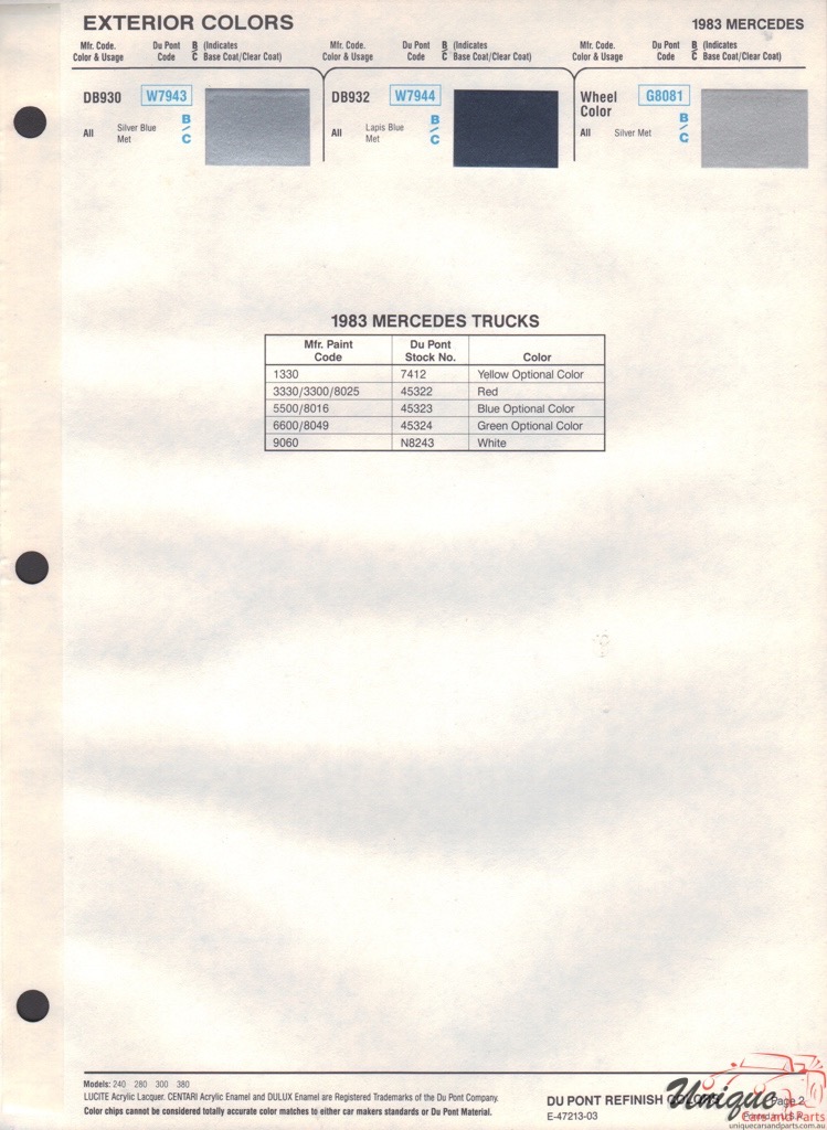 1983 Mercedes-Benz Paint Charts DuPont 2